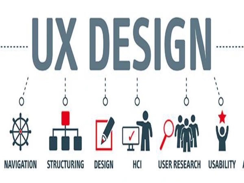 Nhiều doanh nghiệp đang tìm kiếm TTS UI/UX tiềm năng