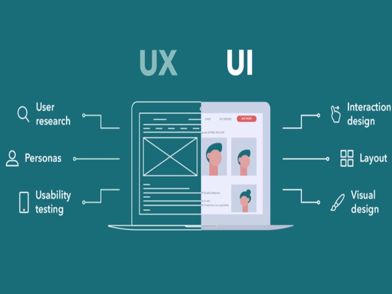 Mô tả chi tiết công việc của 1 UI/UX intern